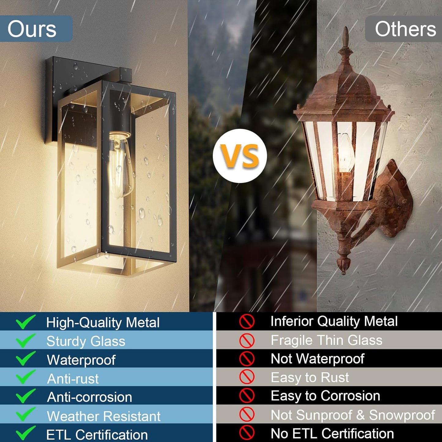 Outdoor Wall Lights, 12.4 Inch Waterproof Lanterns with Frame and Clear Glass Shade, Exterior Front Porch Lights Matte Black Wall Sconce, Modern Mounted Lighting for Patio Entryway Hallway, 2 Pack